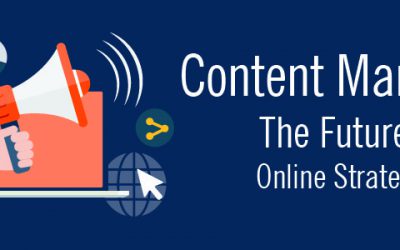 Content Marketing – the Future of Online Strategies