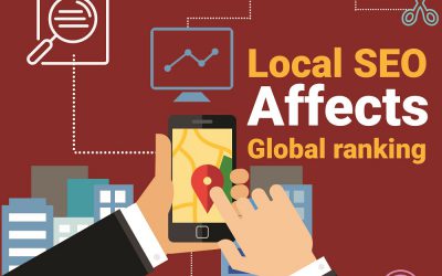 Local SEO affects ranking – Google tells how