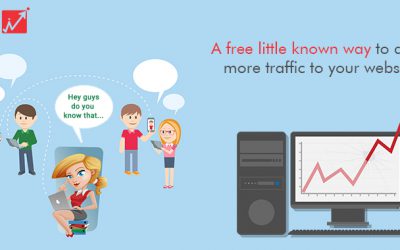 A free Little Known Way to Drive More Traffic to Your Website