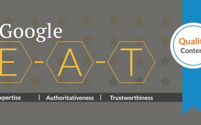 Google E-A-T and SEO ranking for Business