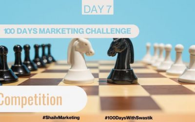 Competition – 100 Days Marketing Challenge