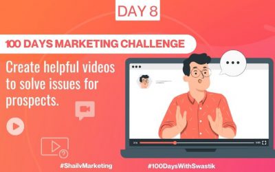 Create helpful videos to solve issues – Online Marketing