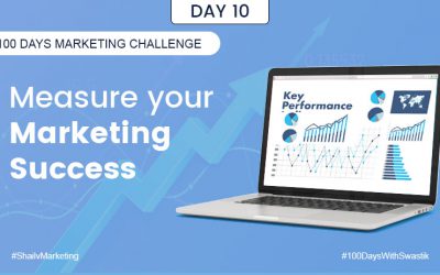 Measuring your marketing success – 100 Days Marketing Challenge