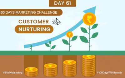Customer Nurturing – 100 Days Marketing Challenge