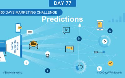 Predictions – 100 Days Marketing Challenge