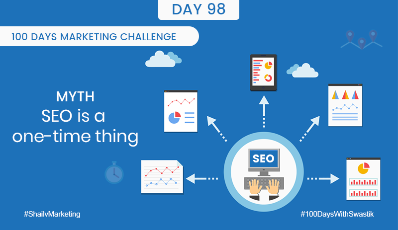 Myth SEO is one-time thing – 100 Days Marketing Challenge