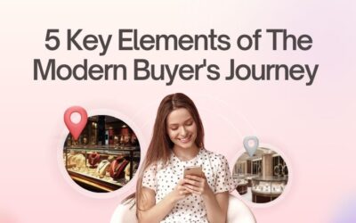 5 Key Elements of The Modern Buyer’s Journey for Local Jewellers to Increase Foot Traffic Leading to More Sales