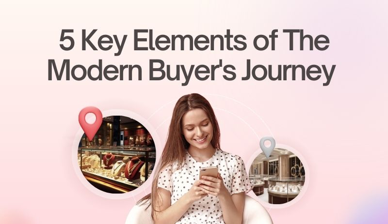 5 Key Elements of The Modern Buyer's Journey for Local Jewellers to Increase Foot Traffic Leadin