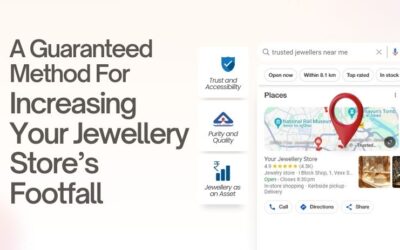 A Guaranteed Method For Increasing Your Jewellery Store’s Footfall