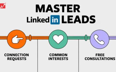 3 Steps For Business Coaches To Master Lead Generation using LinkedIn