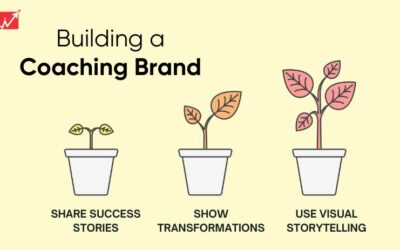 How to Build a Powerful Coaching Brand Online